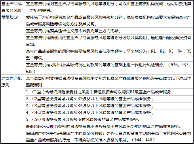 澳门与香港一码一肖一特一中管家或2025全年免费资料大全,全面释义与虚假宣传-全面释义、解释与落实