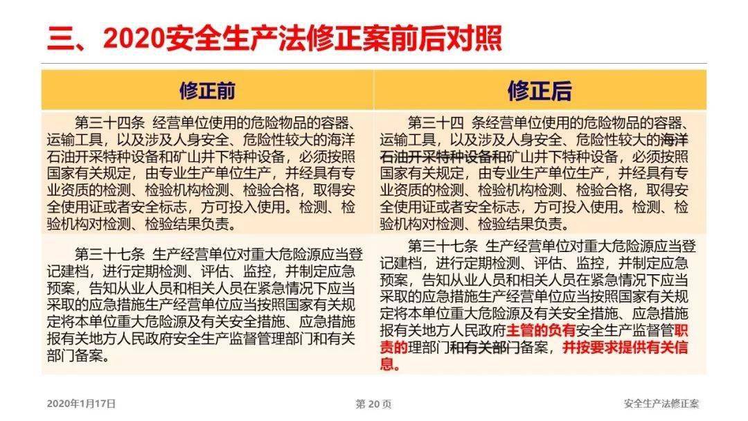 解释与落实-警惕虚假宣传-全面释义 第5页
