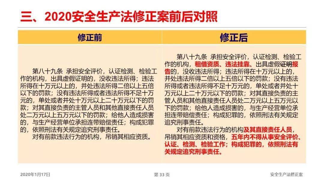 2025新澳门和香港正版免费挂牌和澳门特马网站.www,全面释义、解释与落实-警惕虚假宣传-全面释义、解释与落实