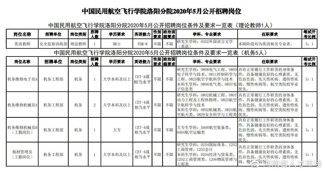 鸿庆 第4页
