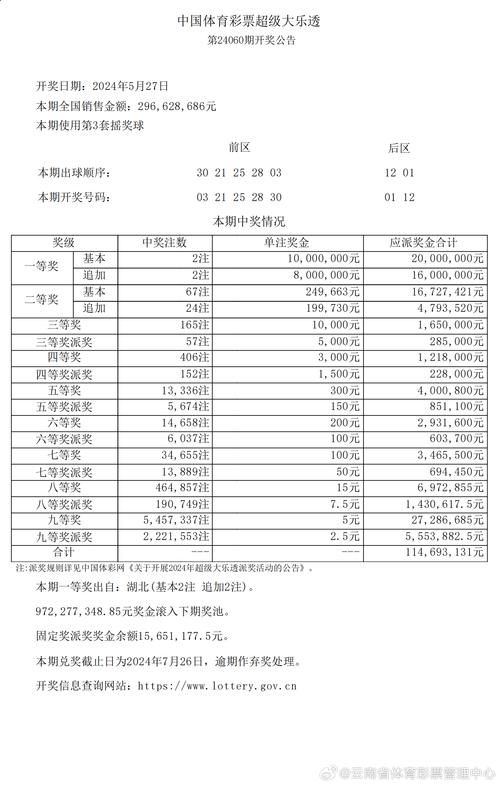 王中王493333特马王中王和新奥今晚上开奖详情,全面释义与警惕虚假宣传-全面释义、解释与落实 解析与释义