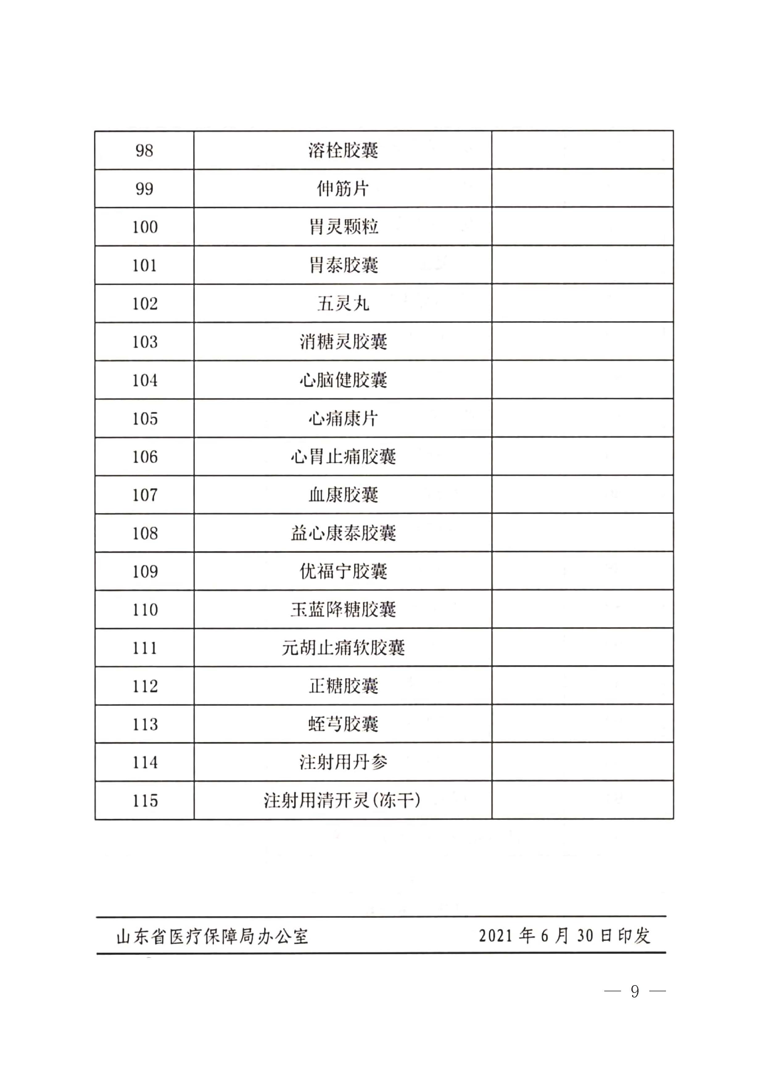 台儿庄区医疗保障局‌最新项目