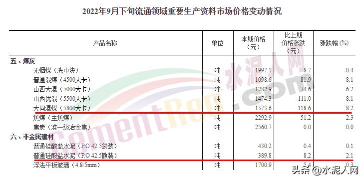 大同县统计局最新招聘信息