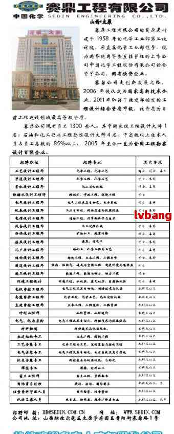 闻喜县发展和改革局最新招聘信息