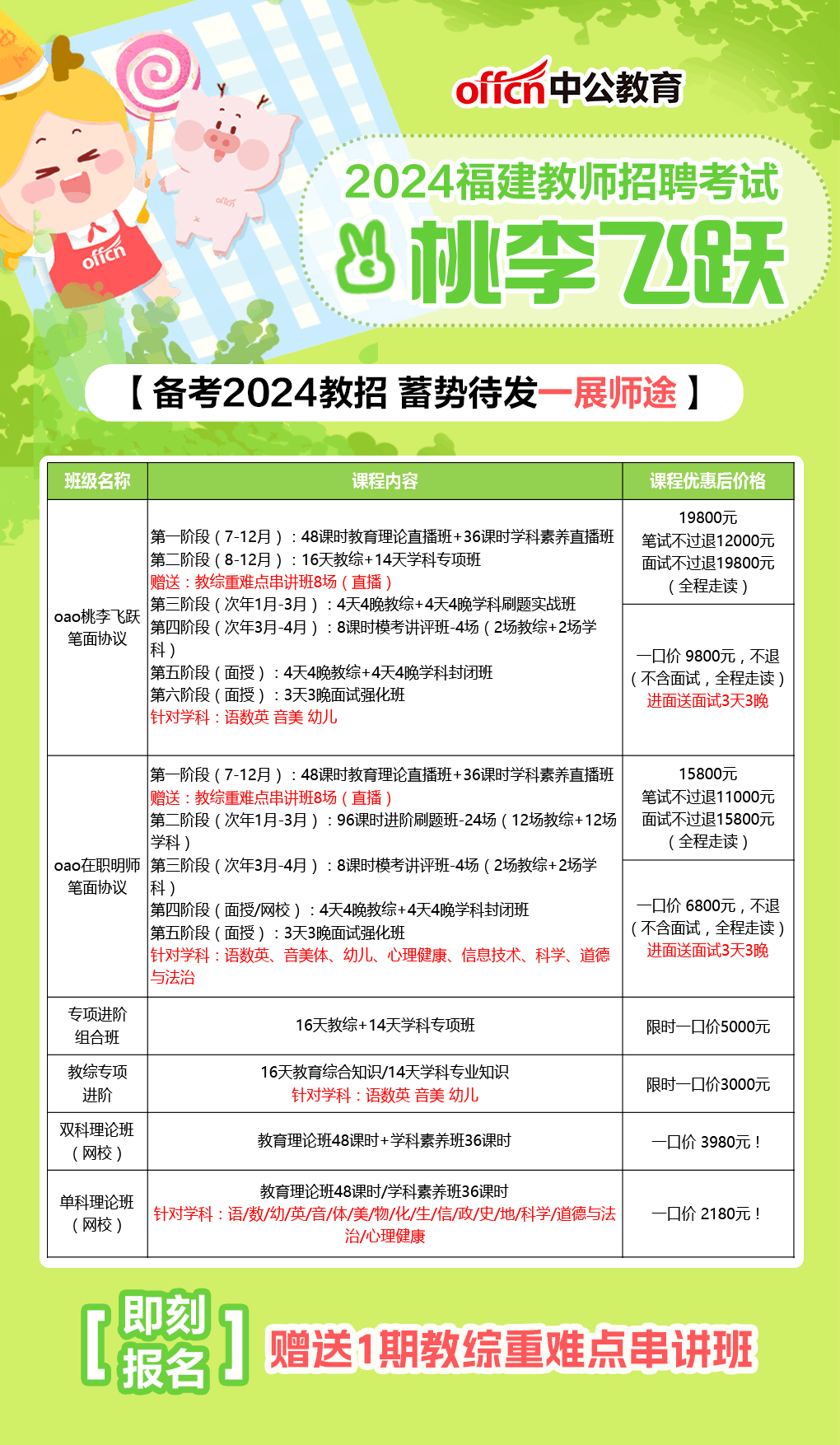 平潭县防疫检疫站最新招聘信息