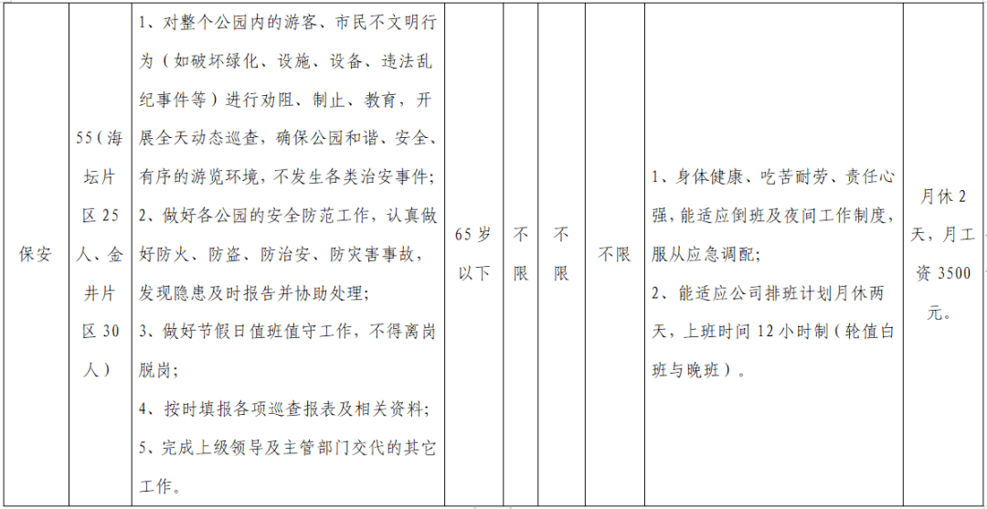 平潭县防疫检疫站最新招聘信息