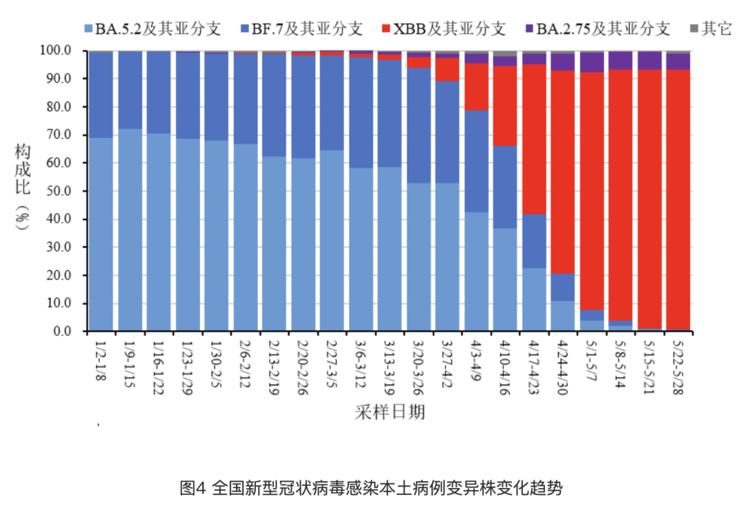 辽宁疫情最新动态,全国关注与应对策略全面展开