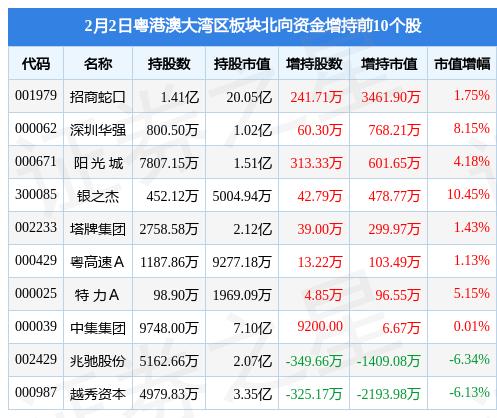 华孚最新动态,引领行业变革,开启未来新篇章