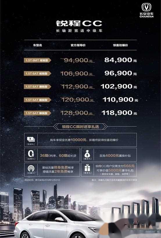长安睿骋CC降价优惠,性价比再提升
