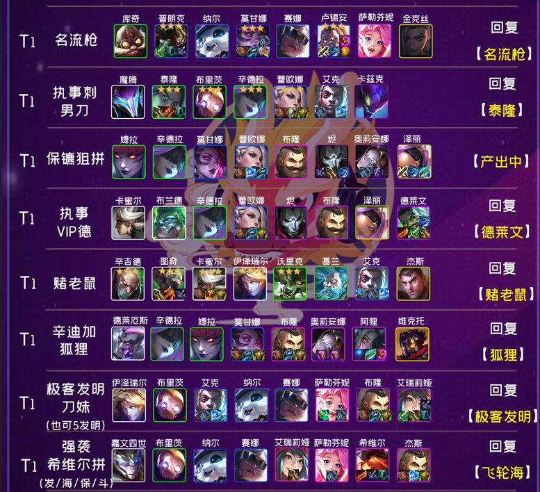 云顶阵容手机最新版,引领游戏变革的新势力