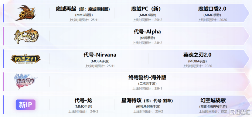探索虚拟世界的无限魅力,最新网络游戏命名揭晓