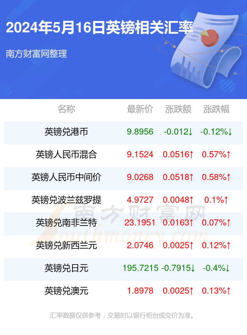 2025最新免费资料大全或2025新澳和香港天天彩免费大全, 全面释义、解释与落实-警惕虚假宣传-全面释义、解释与落实