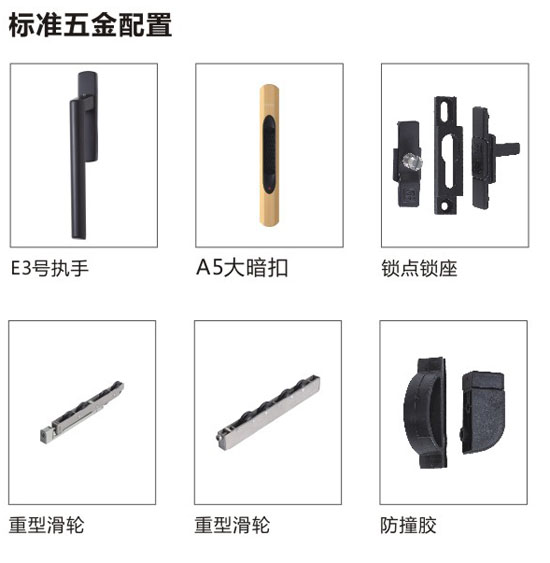 最新五金配件,工业发展的核心驱动力