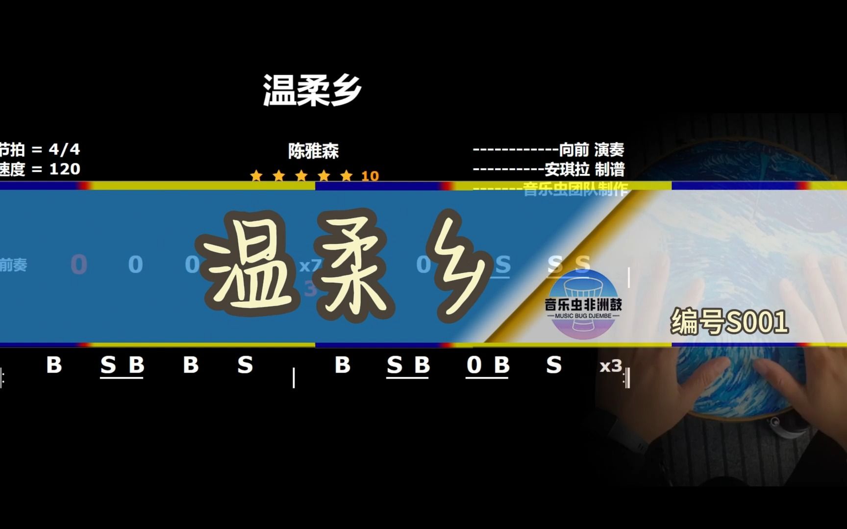 探索现代生活的柔情之地,温柔乡最新版