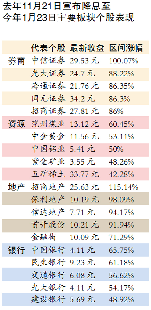 2025全年免费资料大全与77777888管家婆四肖四码,全面释义与警惕虚假宣传-全面释义、解释与落实 解析与释义