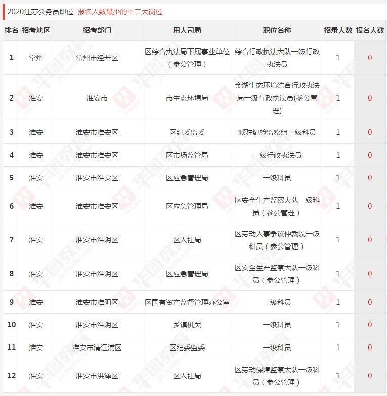 百里宜年 第4页