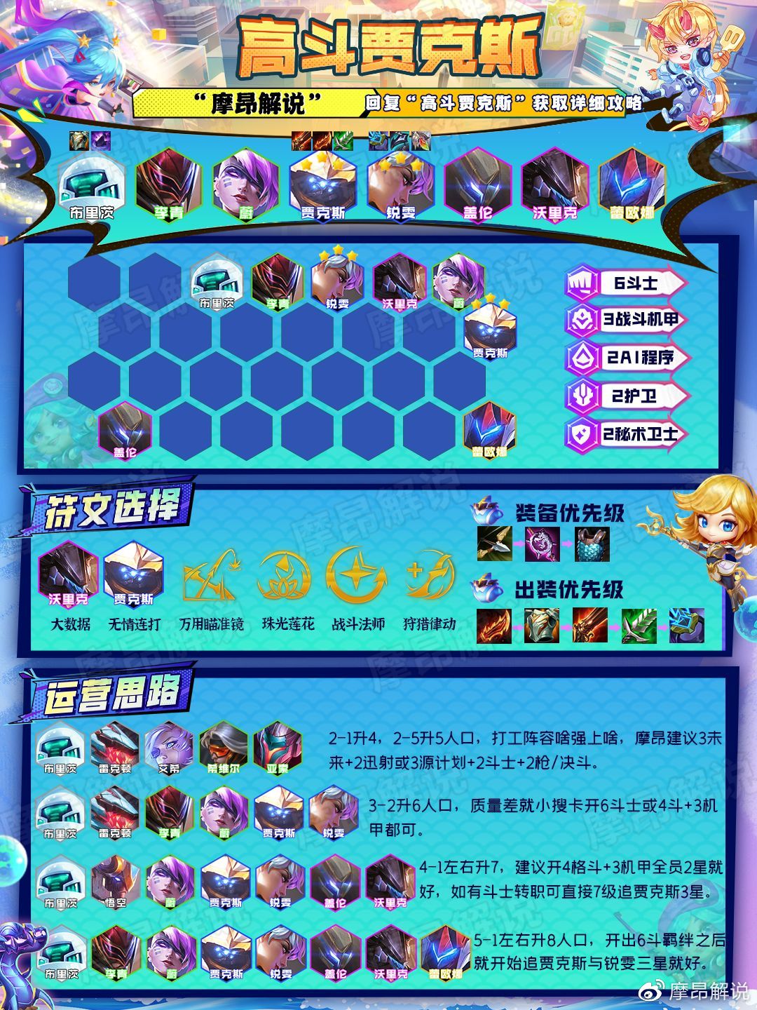 云顶之弈最新阵容攻略,战斗策略与组合艺术的探索