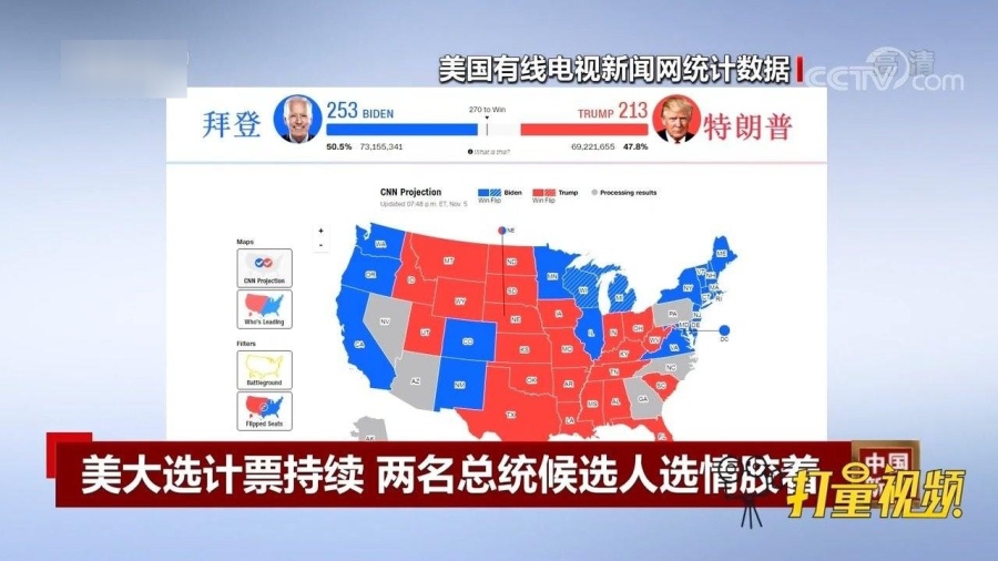 美国大选最新直播统计,透视选举实时动态与民意倾向变化