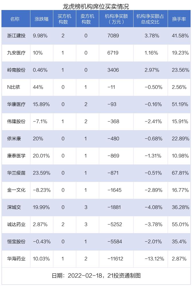 华海最新动态,引领变革,启航新征程