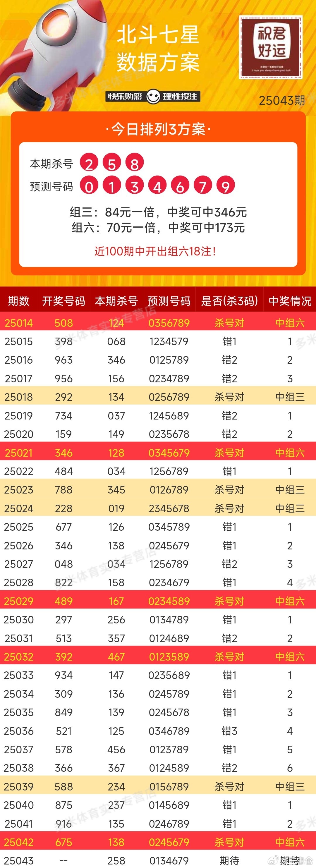 大乐透今日奖池余额更新,巨额奖金与幸运之门揭秘