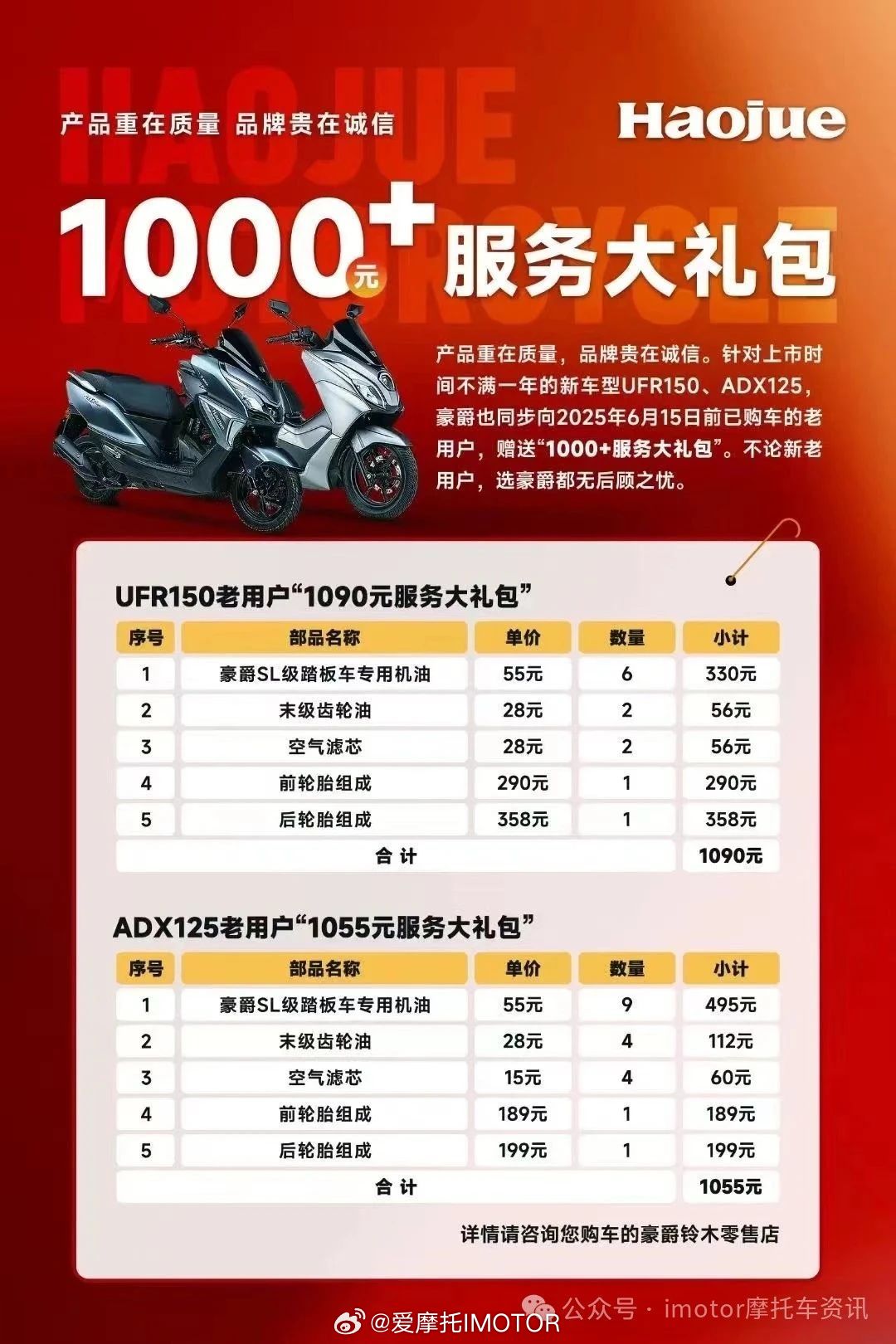 豪爵125最新价格报价与市场趋势分析