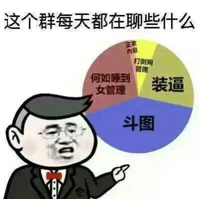 微信表情包群最新动态,探寻新时代的表情文化潮流