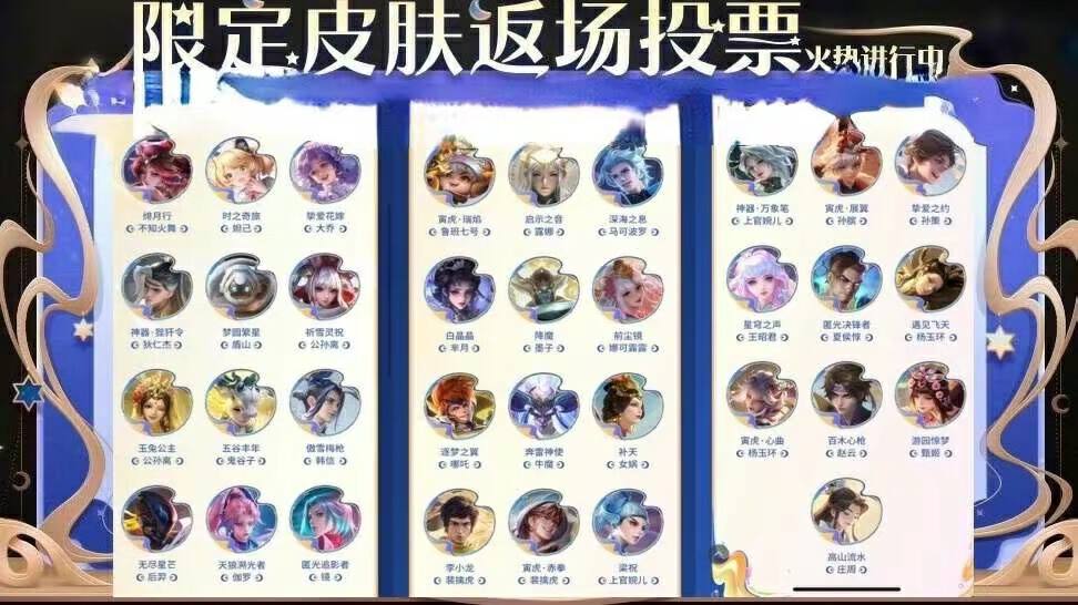 最新返场皮肤投票排名揭晓与分析