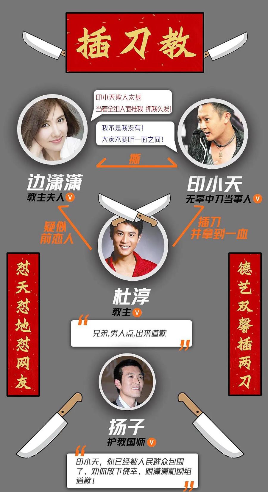插刀教最新事件揭秘,真相与影响探究