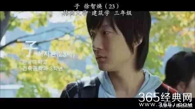 探索未知,韩国限制级电影的魅力与挑战(2019)