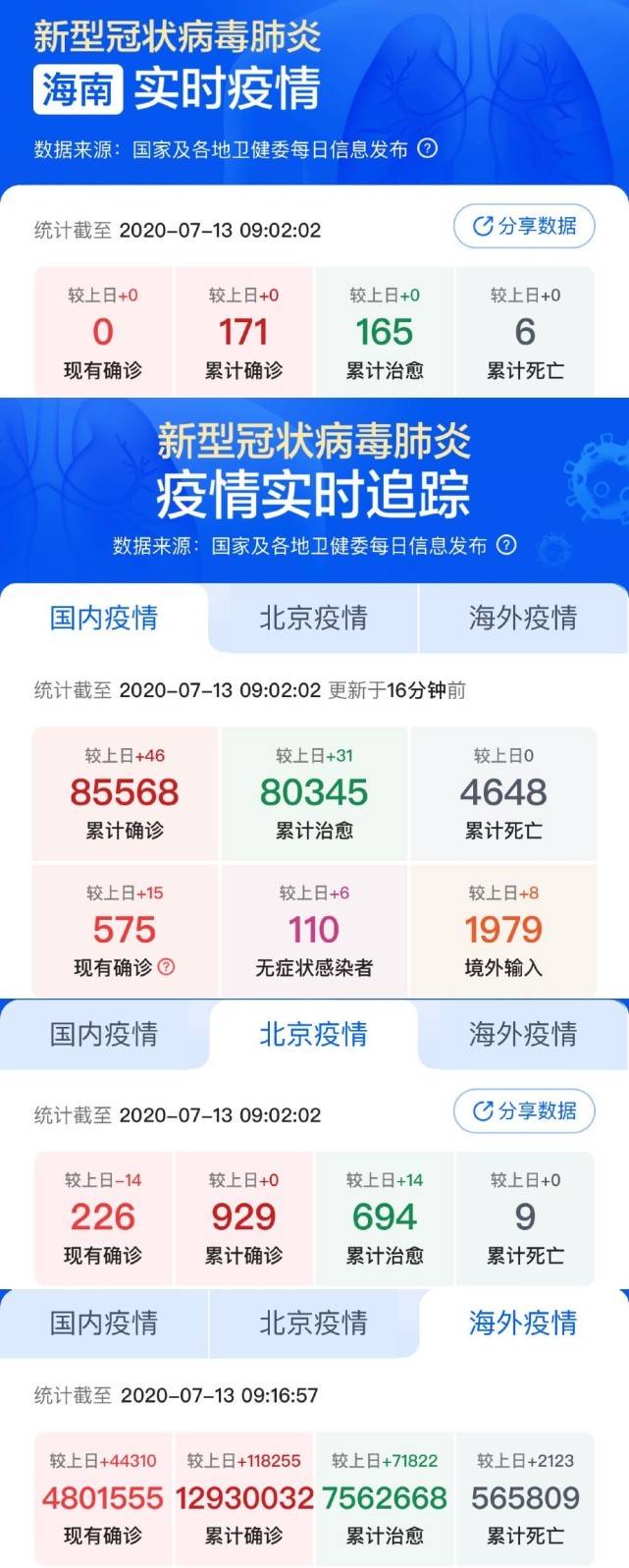 全国无症状疫情最新通报情况概述