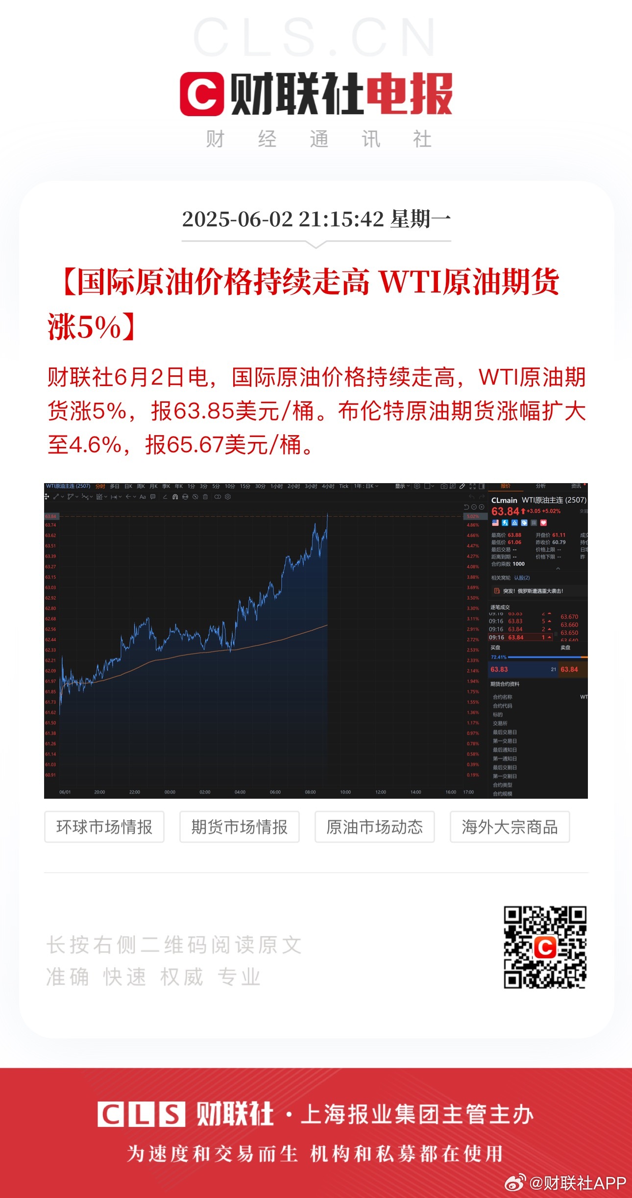 今日国际原油最新价格走势分析,市场影响因素探讨与预测