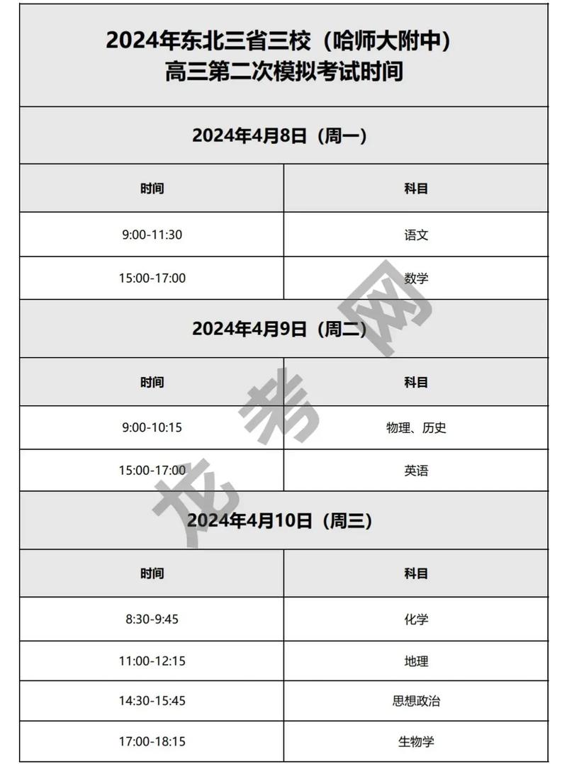 黑龙江高三教育最新动态及备考策略