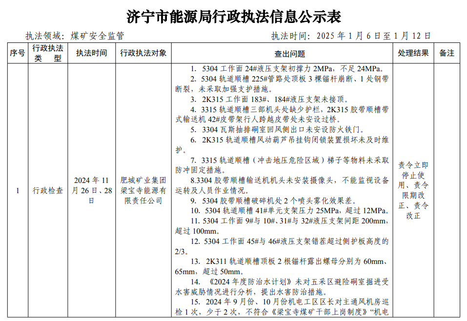 济宁梁宝寺矿事故最新情况深度解析
