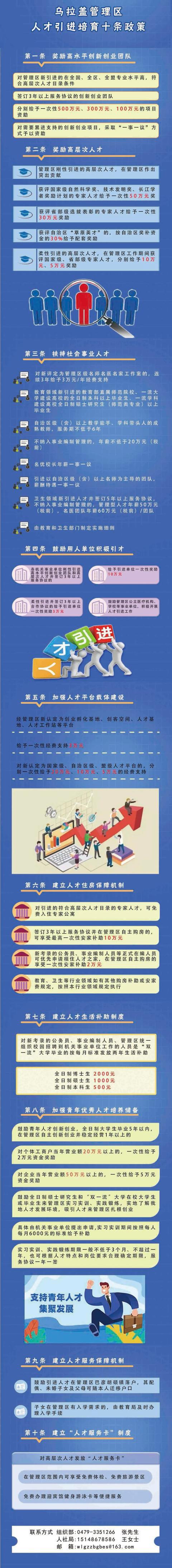 新时代人才战略,最新人才引进热点话题探索