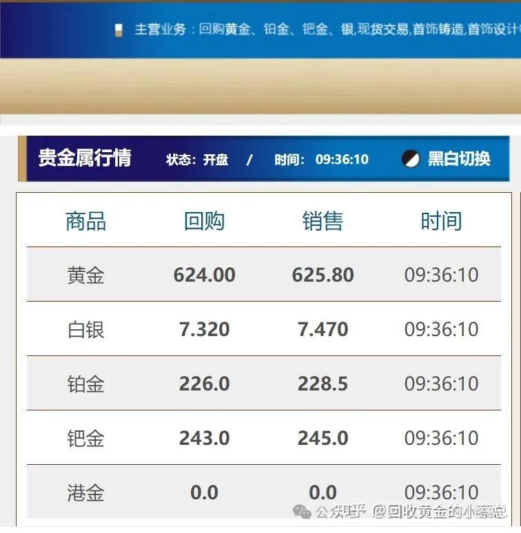 白银期货最新行情及市场走势分析与交易策略探讨