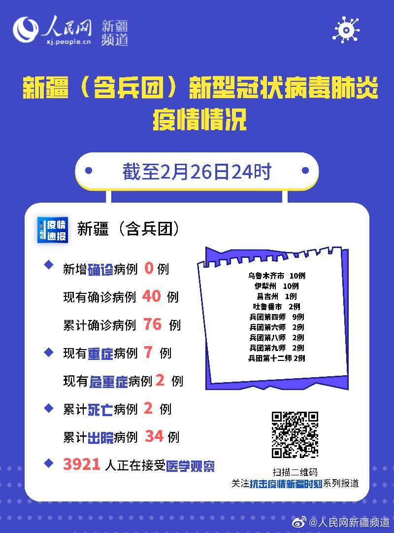 新疆新病毒研究报道,最新消息与发现