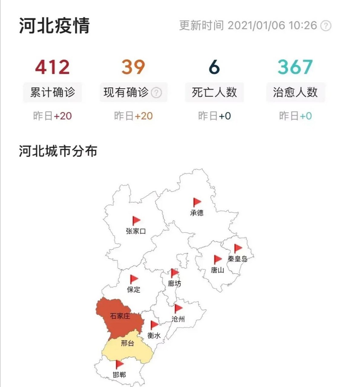 河北新观疫情实时更新,最新情况报告