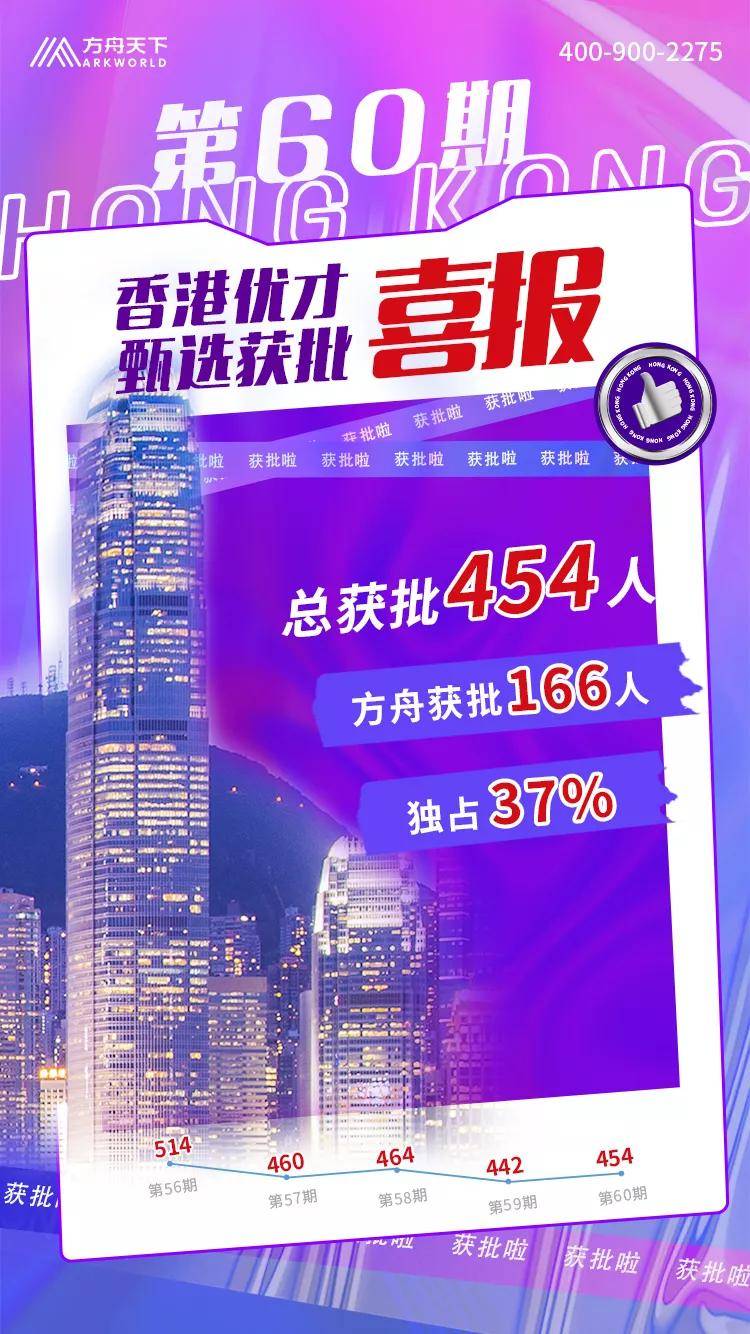 最新一期优才计划,引领变革,塑造未来之路