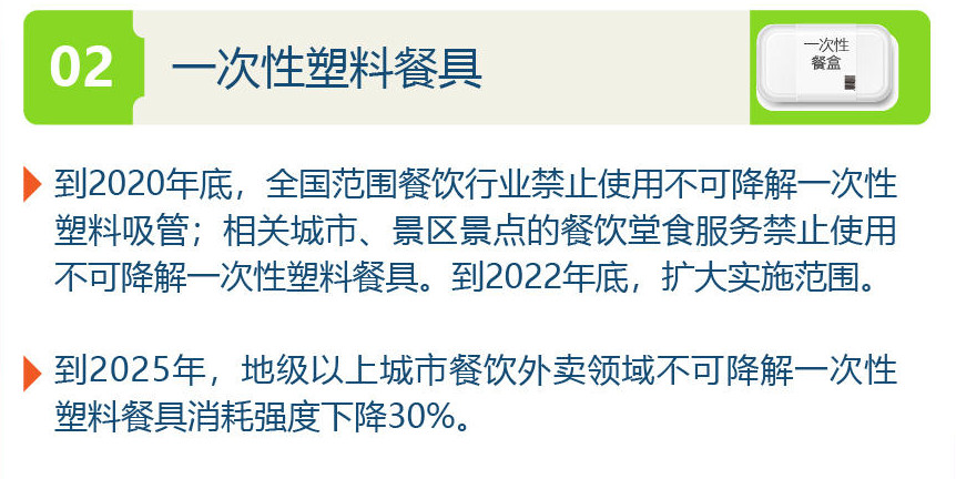 降解塑料最新政策,推动绿色发展的强大动力