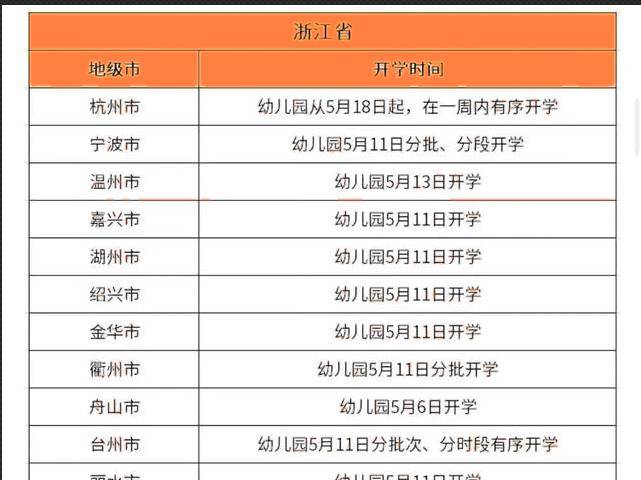 全园最新开学时间,新篇章的启航