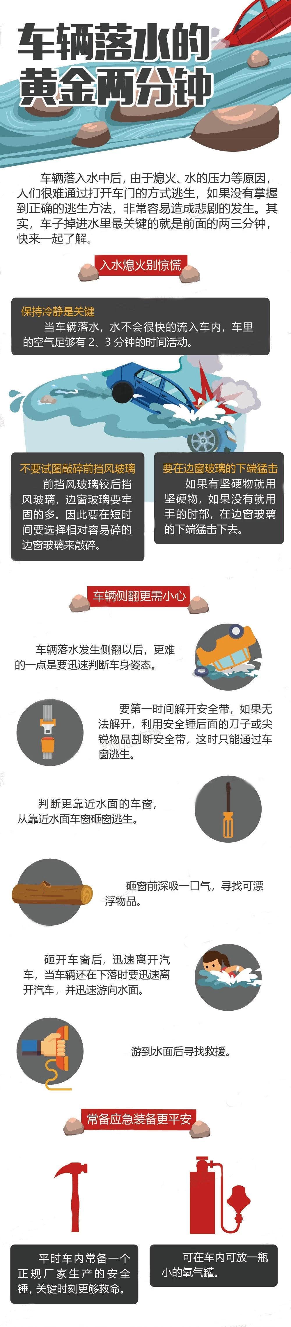 贤金 第2页