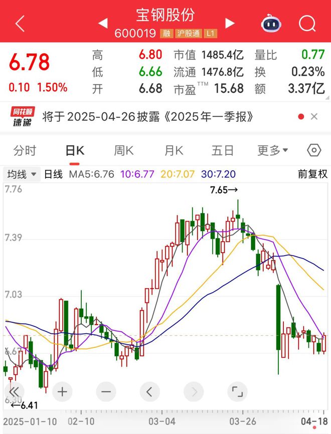宝钢与马钢重磅整合,钢铁行业迎来新纪元