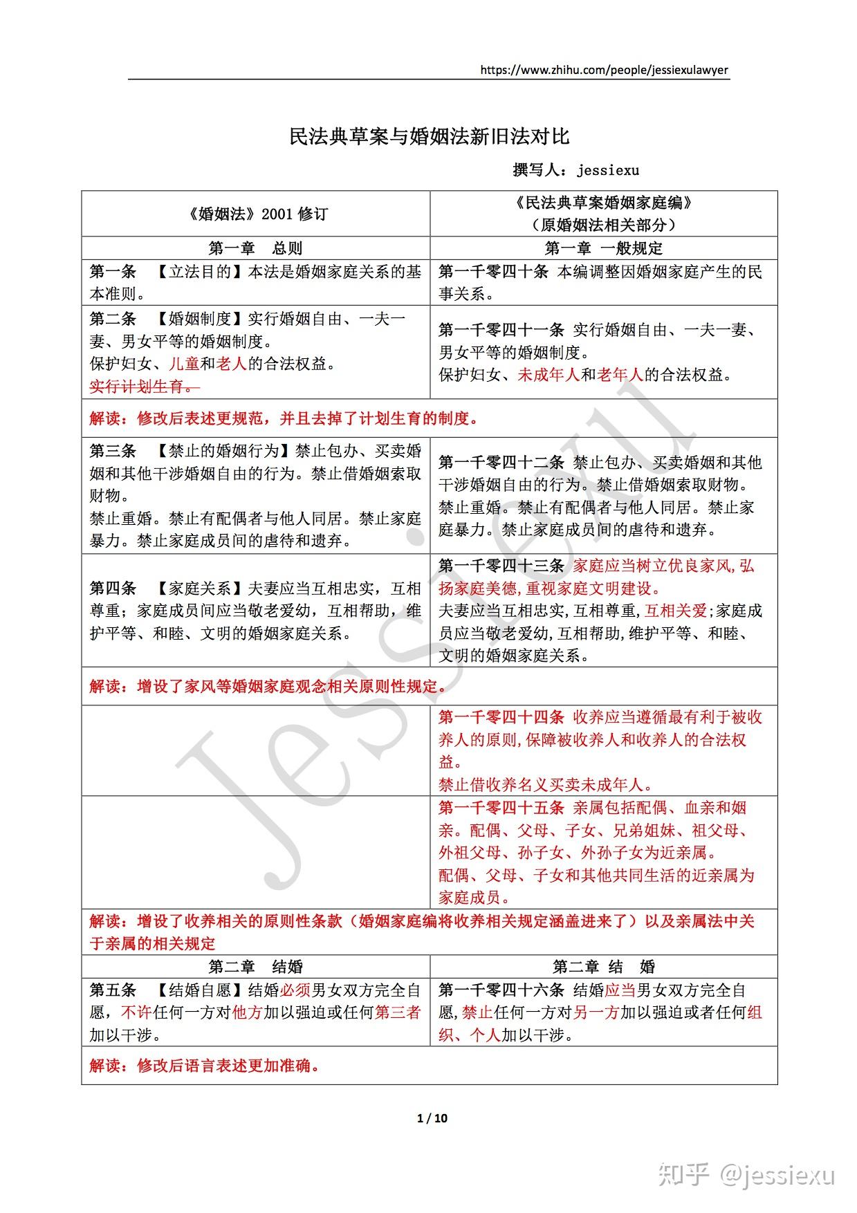 武悦可 第2页