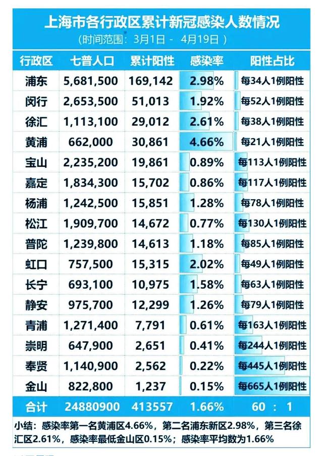 上海疫情最新动态与市场深度分析