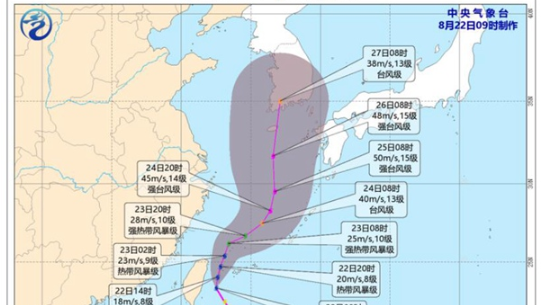 台风巴威最新动态,8号台风巴威路径报告更新
