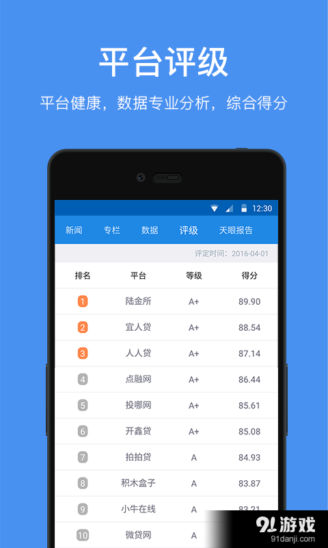网贷天眼官网排名最新解析