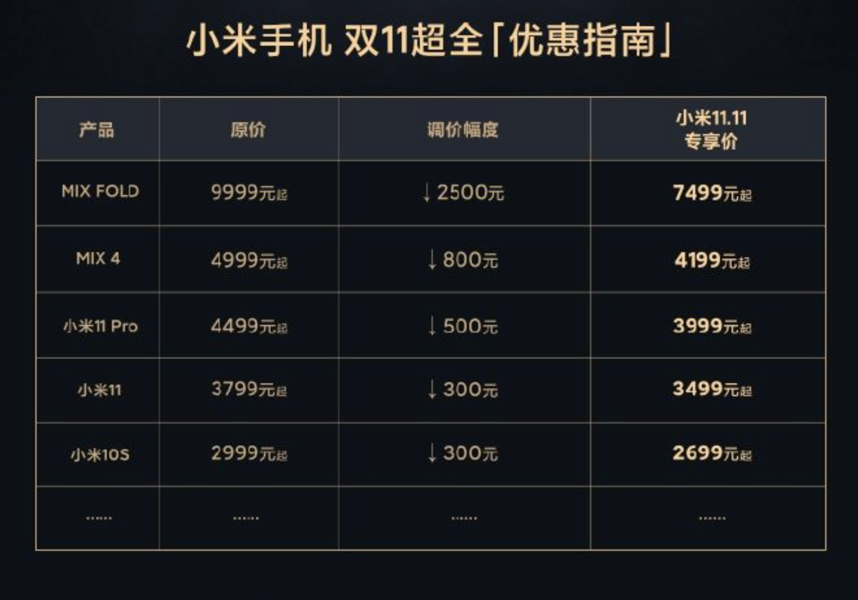 小米10超值优惠来袭,最新降价消息引领抢购热潮!