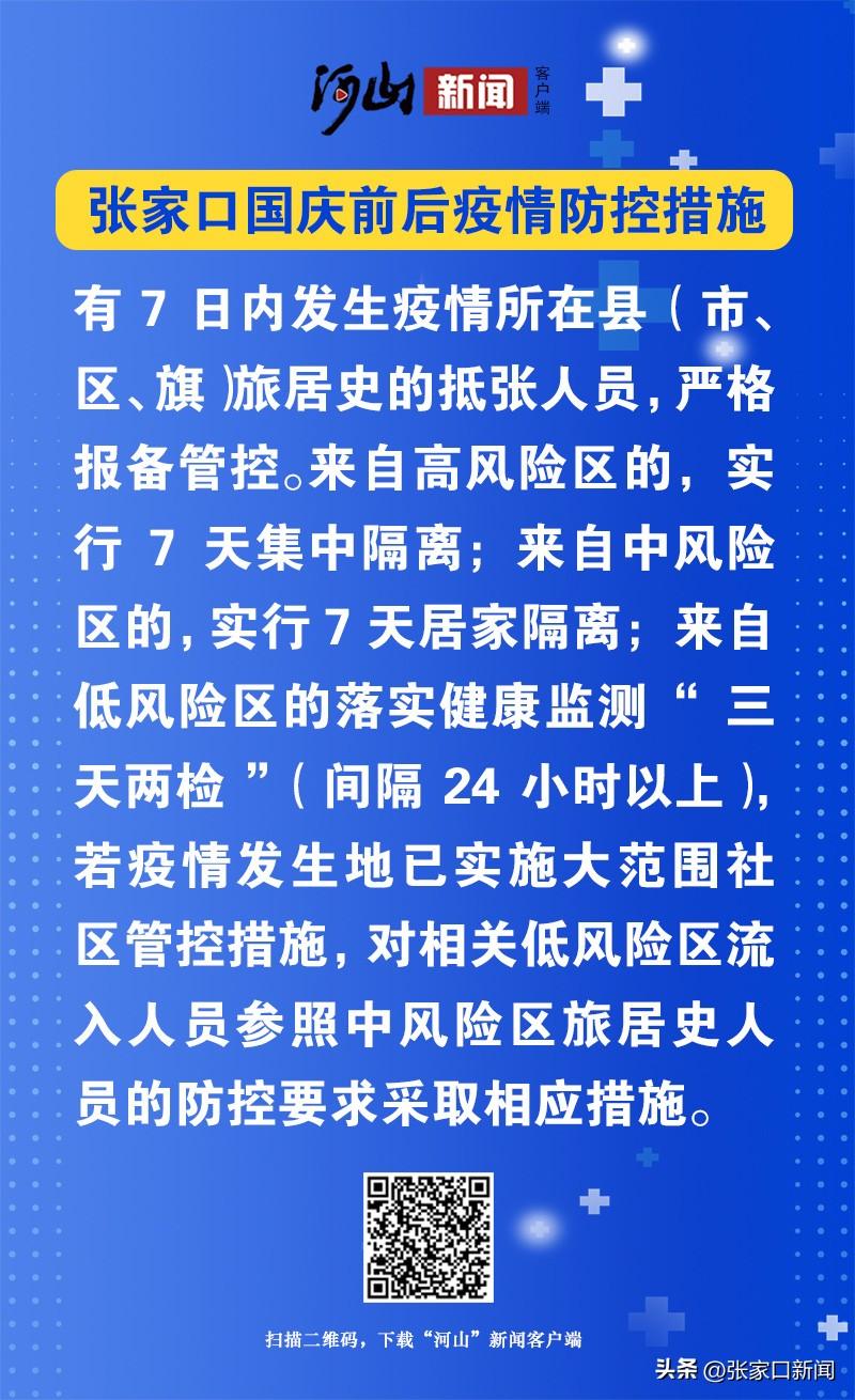 张家囗疫情最新动态,坚定信心,携手共克时艰