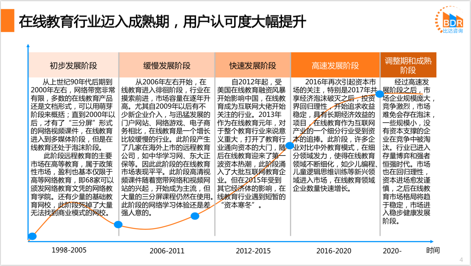 网络教育最新发展，探索未来教育的无限潜力