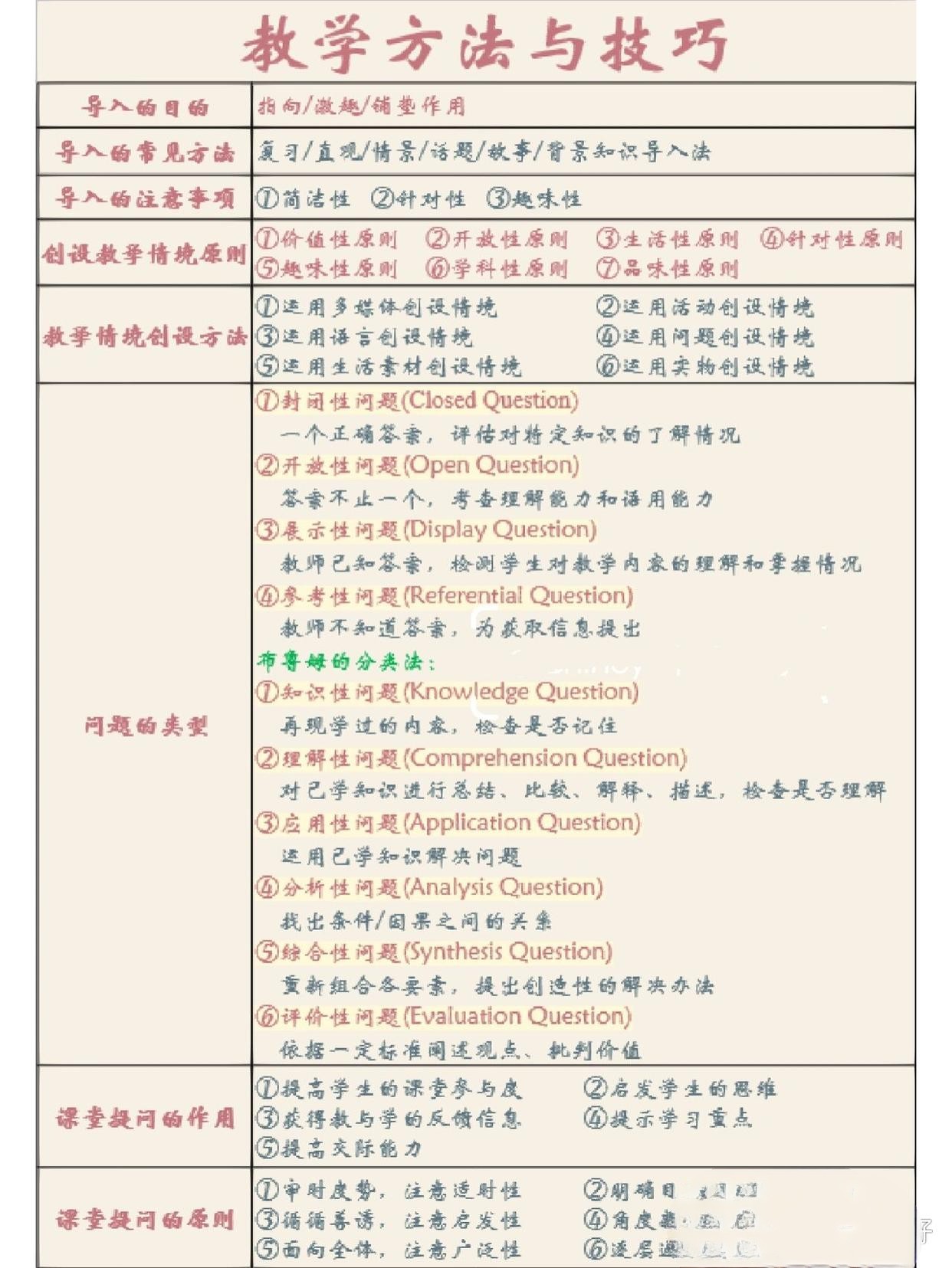最新教师教学方法,探索与实践之路